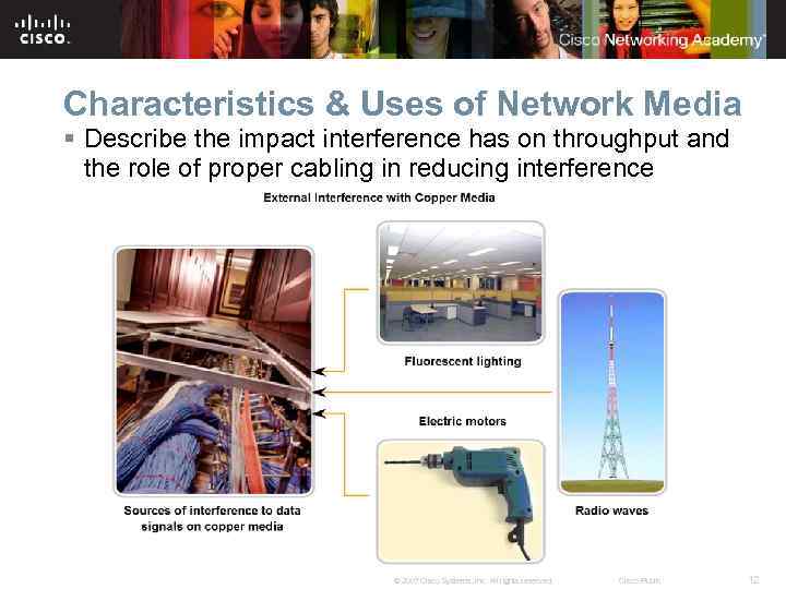 Characteristics & Uses of Network Media § Describe the impact interference has on throughput