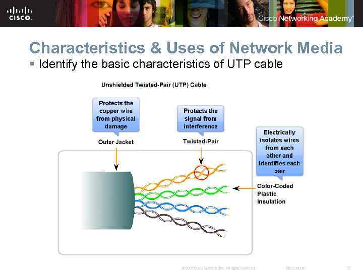 Characteristics & Uses of Network Media § Identify the basic characteristics of UTP cable