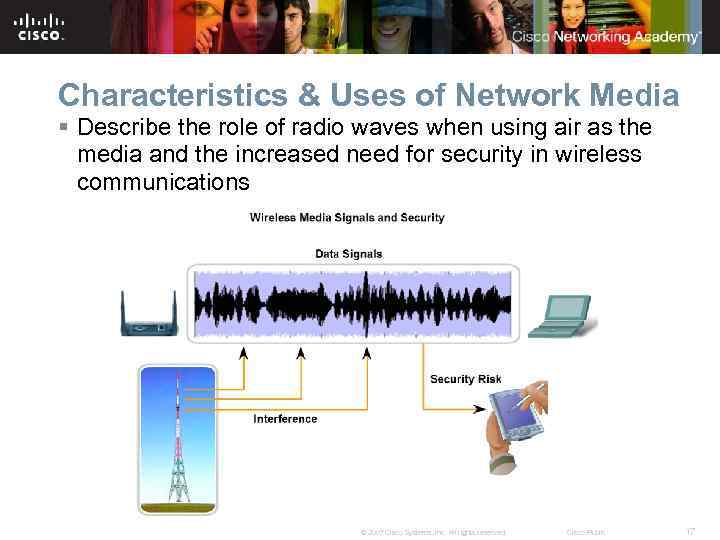 Characteristics & Uses of Network Media § Describe the role of radio waves when