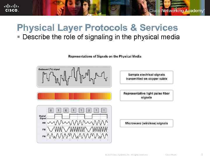 OSI Physical Layer Network Fundamentals Chapter 8