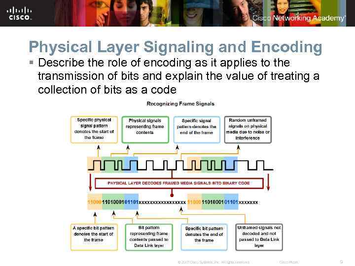 Physical Layer Signaling and Encoding § Describe the role of encoding as it applies