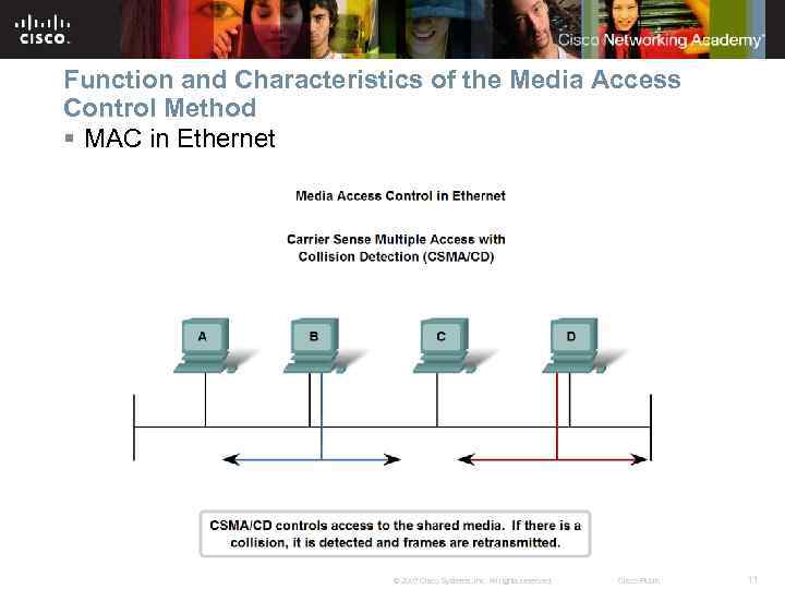 Function and Characteristics of the Media Access Control Method § MAC in Ethernet ©