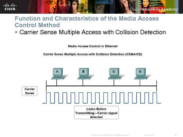 Function and Characteristics of the Media Access Control Method § Carrier Sense Multiple Access