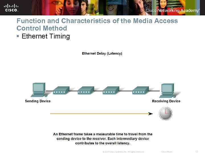 Function and Characteristics of the Media Access Control Method § Ethernet Timing © 2007