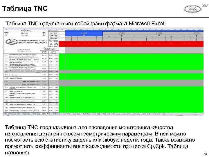 Таблица TNC представляет собой файл формата Microsoft Excel: Таблица TNC предназначена для проведения мониторинга