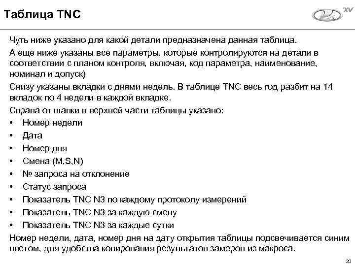 Таблица TNC Чуть ниже указано для какой детали предназначена данная таблица. А еще ниже