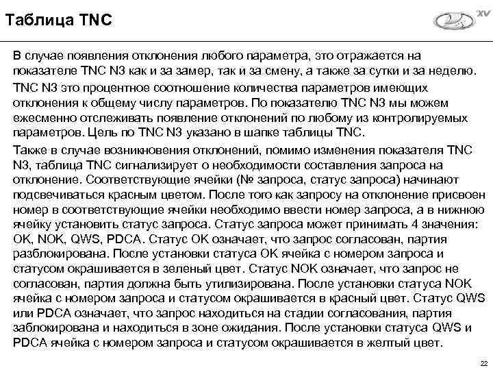 Таблица TNC В случае появления отклонения любого параметра, это отражается на показателе TNC N