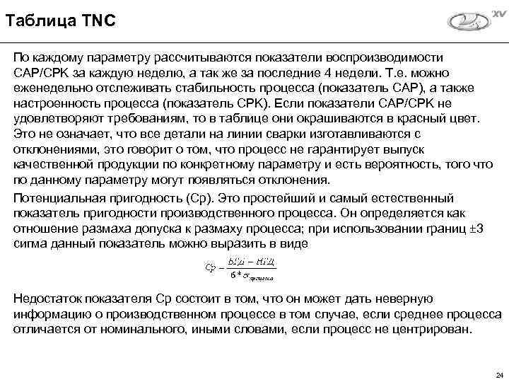 Таблица TNC По каждому параметру рассчитываются показатели воспроизводимости CAP/CPK за каждую неделю, а так