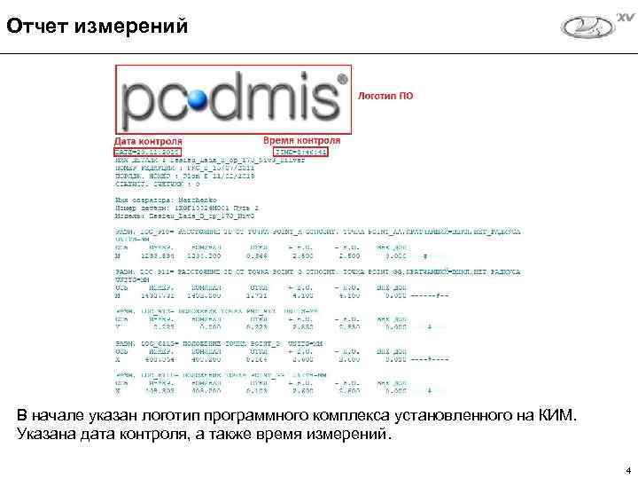 Отчет измерений В начале указан логотип программного комплекса установленного на КИМ. Указана дата контроля,