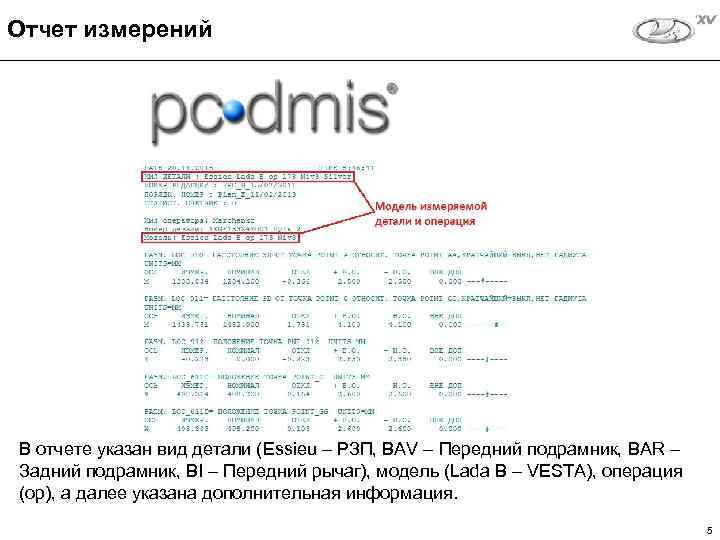 Отчет измерений В отчете указан вид детали (Essieu – РЗП, BAV – Передний подрамник,