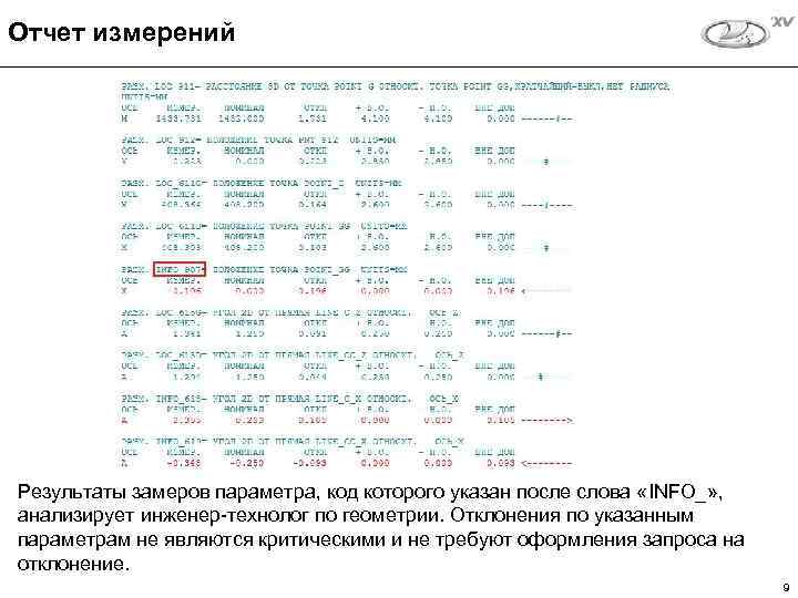 Отчет измерений Результаты замеров параметра, код которого указан после слова «INFO_» , анализирует инженер-технолог