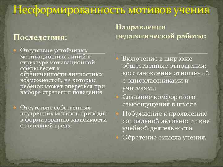 Несформированность мотивов учения Последствия: Отсутствие устойчивых мотивационных линий в структуре мотивационной сферы ведет к