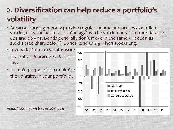 2. Diversification can help reduce a portfolio’s volatility • Because bonds generally provide regular