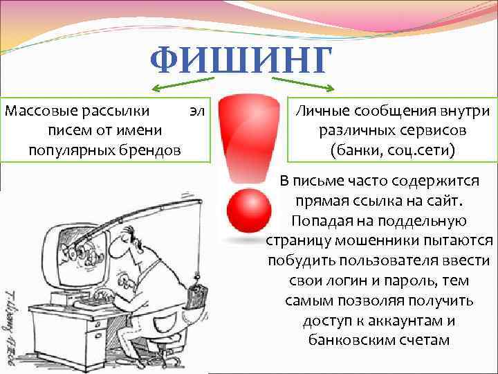 Презентация про фишинг