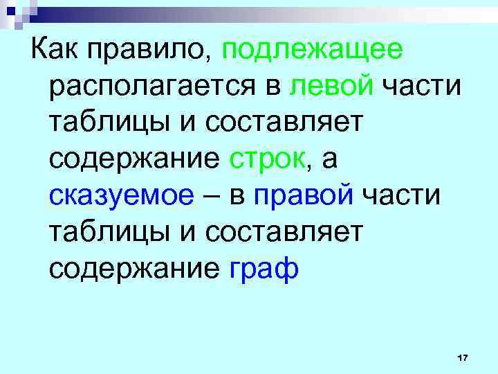 Как правило, подлежащее располагается в левой части таблицы и составляет содержание строк, а сказуемое