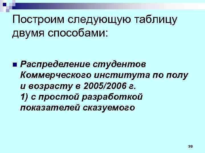 Построим следующую таблицу двумя способами: n Распределение студентов Коммерческого института по полу и возрасту