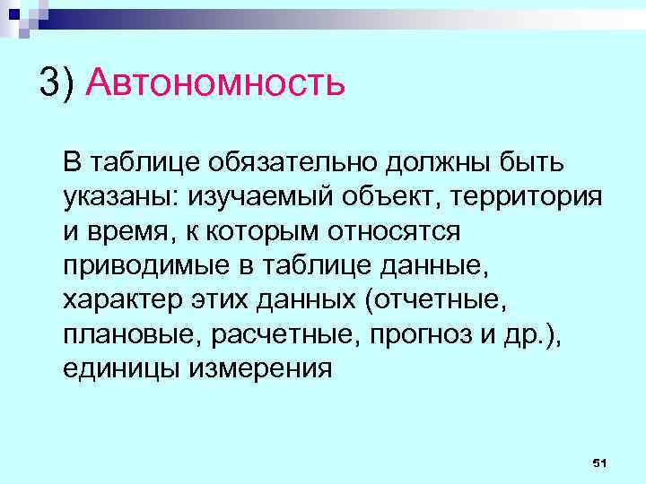 3) Автономность В таблице обязательно должны быть указаны: изучаемый объект, территория и время, к