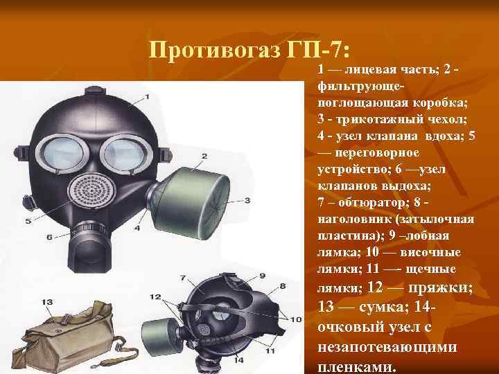 На рисунке строение противогаза определите что обозначено под цифрой 6