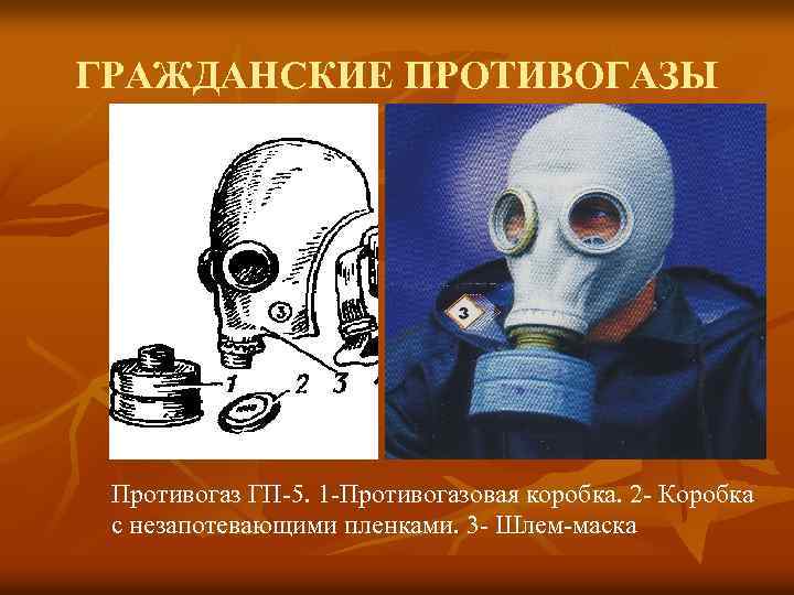 ГРАЖДАНСКИЕ ПРОТИВОГАЗЫ Противогаз ГП-5. 1 -Противогазовая коробка. 2 - Коробка с незапотевающими пленками. 3