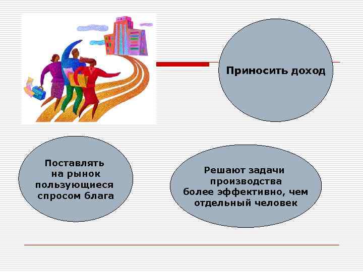 Приносить доход Поставлять на рынок пользующиеся спросом блага Решают задачи производства более эффективно, чем