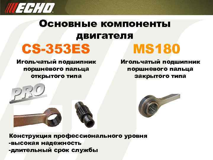 Основные компоненты двигателя CS-353 ES Игольчатый подшипник поршневого пальца открытого типа MS 180 Игольчатый