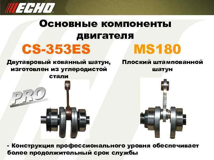 Основные компоненты двигателя CS-353 ES Двутавровый кованный шатун, изготовлен из углеродистой стали MS 180