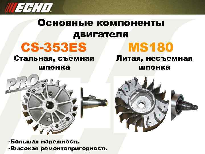 Основные компоненты двигателя CS-353 ES Стальная, съемная шпонка -Большая надежность -Высокая ремонтопригодность MS 180