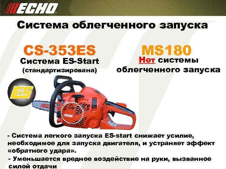 Система облегченного запуска CS-353 ES Система ES-Start (стандартизирована) MS 180 Нет системы облегченного запуска