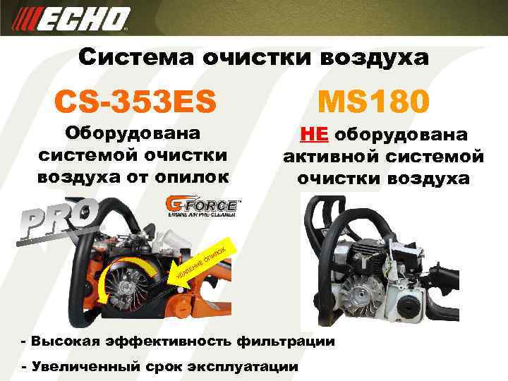 Система очистки воздуха CS-353 ES Оборудована системой очистки воздуха от опилок MS 180 НЕ