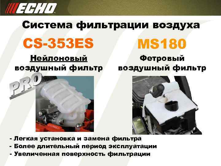 Система фильтрации воздуха CS-353 ES Нейлоновый воздушный фильтр MS 180 Фетровый воздушный фильтр -