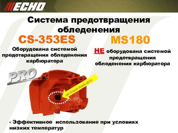 Система предотвращения обледенения CS-353 ES Оборудована системой предотвращения обледенения карбюратора НЕ MS 180 оборудована