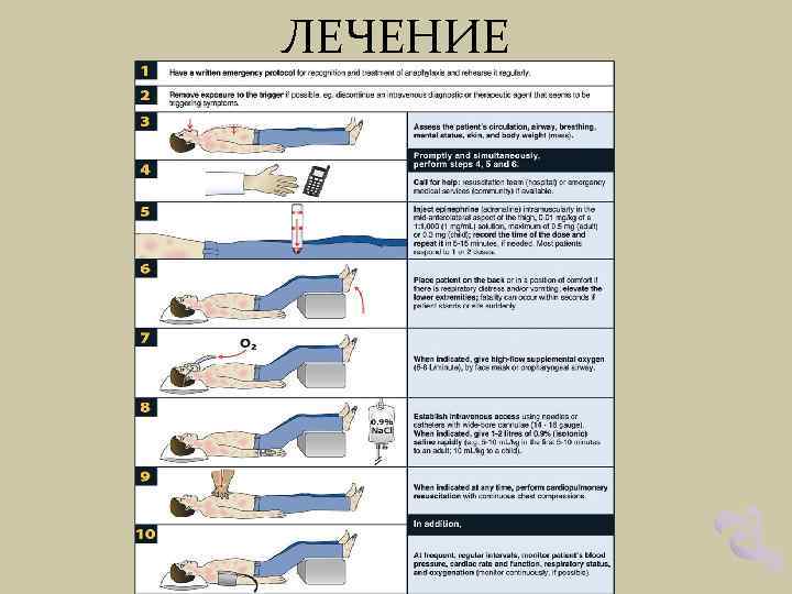 ЛЕЧЕНИЕ 
