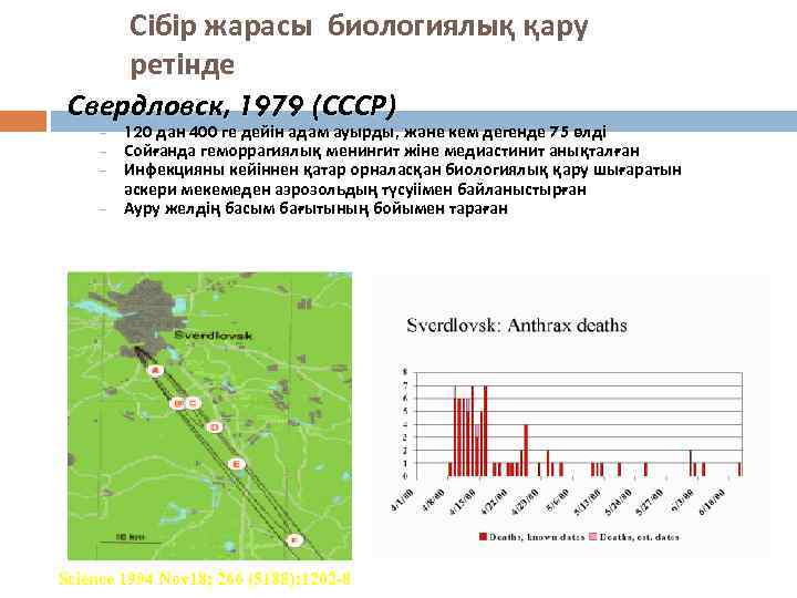 Сібір жарасы биологиялық қару ретінде Свердловск, 1979 (СССР) – – 120 дан 400 ге