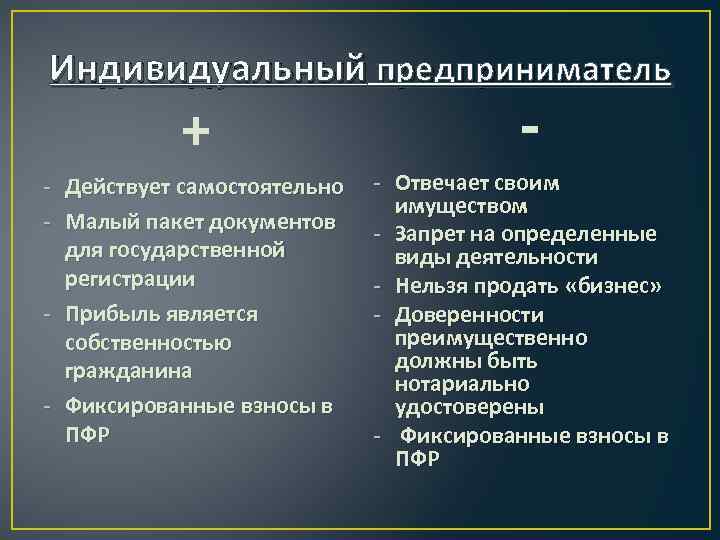 Индивидуальный предприниматель + - Действует самостоятельно - Малый пакет документов для государственной регистрации -