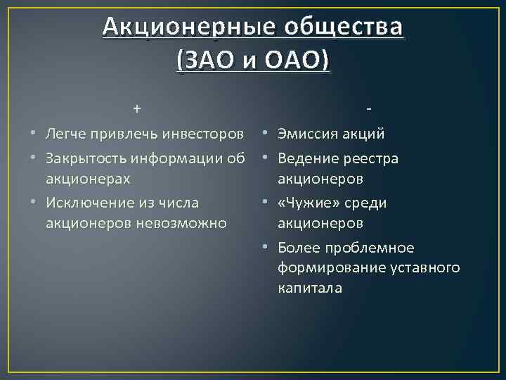 Акционерные общества (ЗАО и ОАО) + • Легче привлечь инвесторов • Закрытость информации об