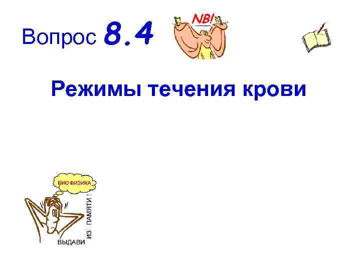 Вопрос 8. 4 Режимы течения крови 