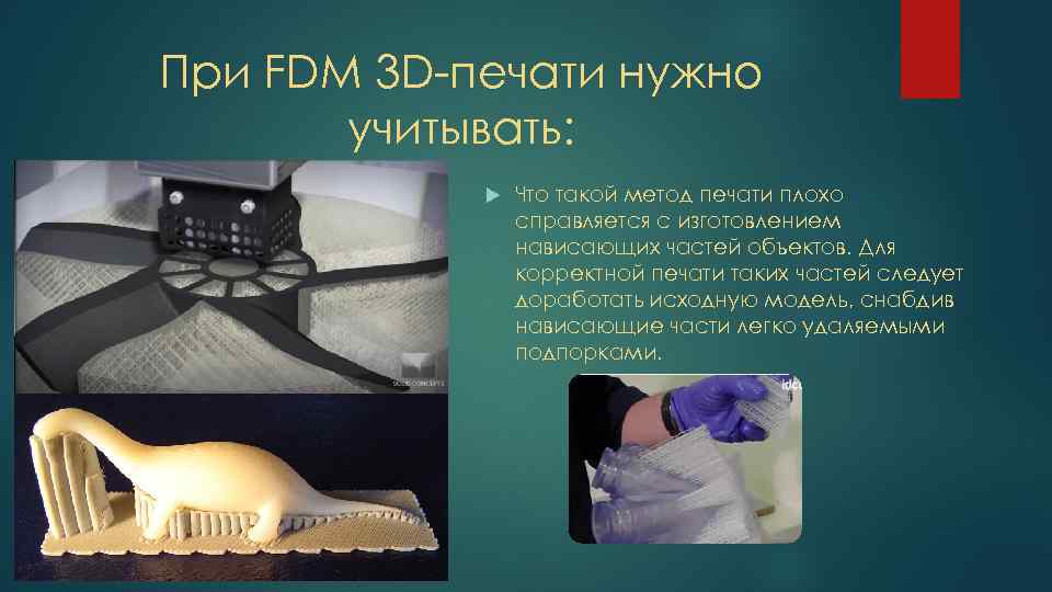 При FDM 3 D-печати нужно учитывать: Что такой метод печати плохо справляется с изготовлением