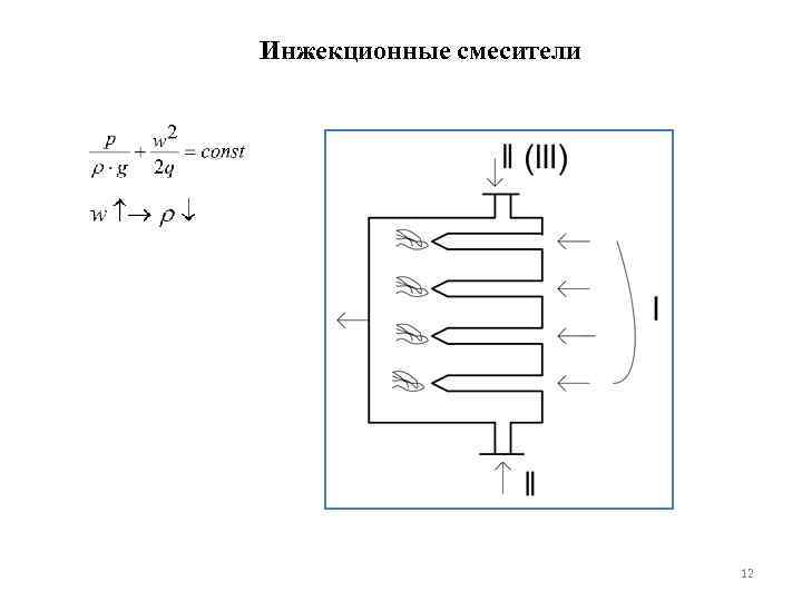 Инжекционные смесители 12 