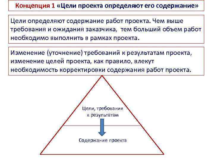 Параметры проекта задаются заказчиком и руководителем проекта на этапах