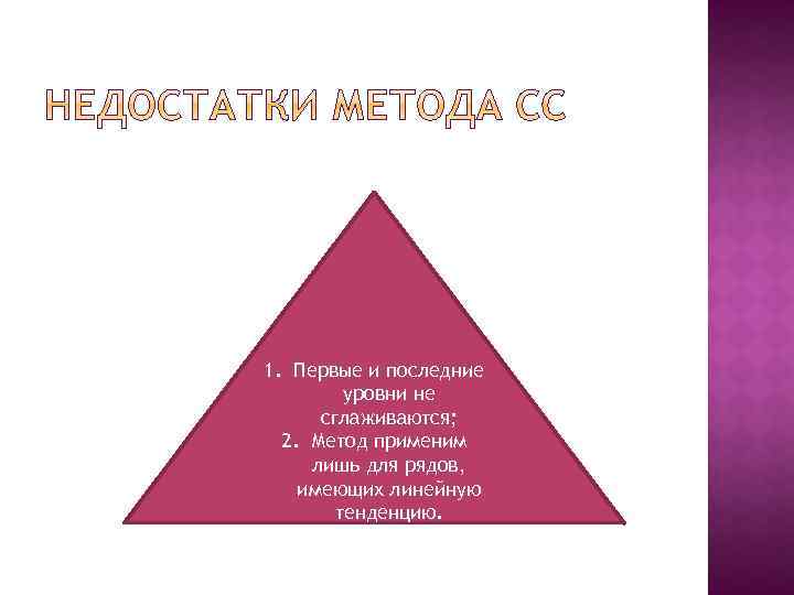 1. Первые и последние уровни не сглаживаются; 2. Метод применим лишь для рядов, имеющих