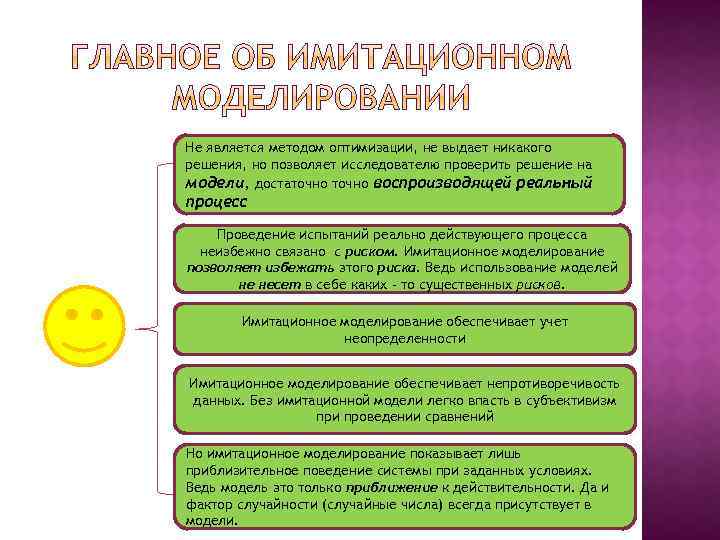 Не является методом оптимизации, не выдает никакого решения, но позволяет исследователю проверить решение на