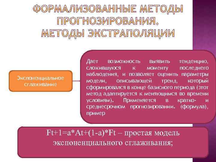 Экспоненциальное сглаживание Дает возможность выявить тенденцию, сложившуюся к моменту последнего наблюдения, и позволяет оценить