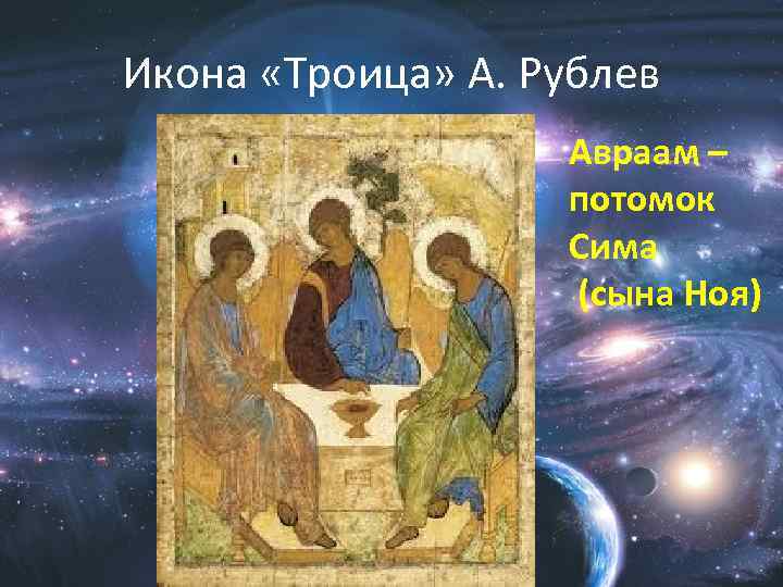 Икона «Троица» А. Рублев Авраам – потомок Сима (сына Ноя) 