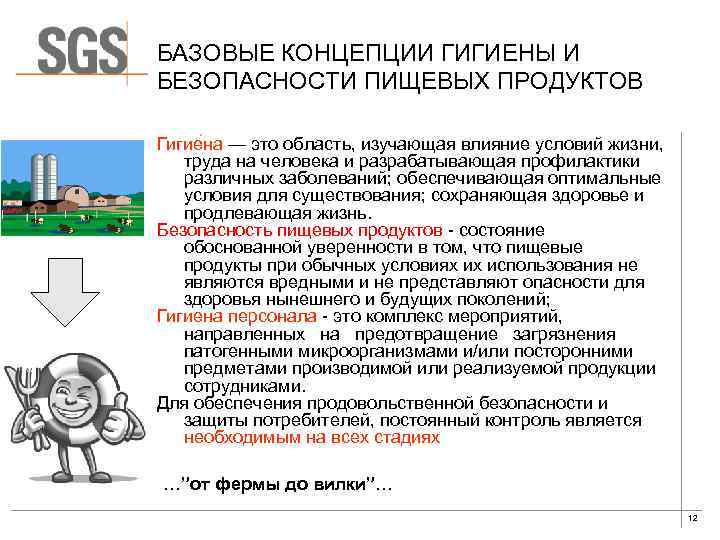 БАЗОВЫЕ КОНЦЕПЦИИ ГИГИЕНЫ И БЕЗОПАСНОСТИ ПИЩЕВЫХ ПРОДУКТОВ Гигие на — это область, изучающая влияние