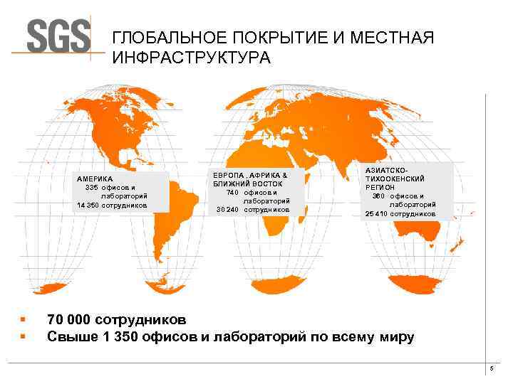 ГЛОБАЛЬНОЕ ПОКРЫТИЕ И МЕСТНАЯ ИНФРАСТРУКТУРА АМЕРИКА 335 офисов и лабораторий 14 350 сотрудников §