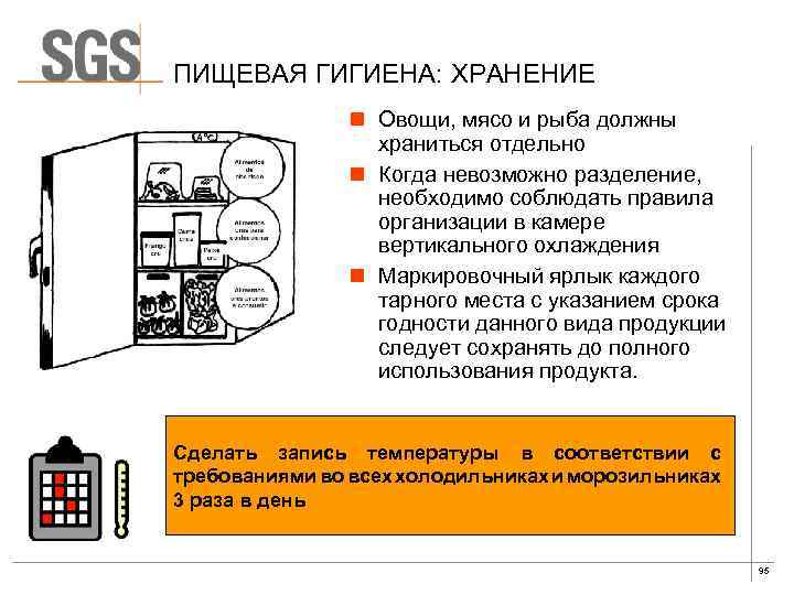 ПИЩЕВАЯ ГИГИЕНА: ХРАНЕНИЕ n Овощи, мясо и рыба должны храниться отдельно n Когда невозможно