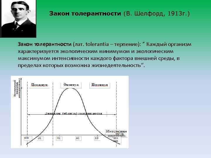 Закон толерантности (В. Шелфорд, 1913 г. ) Закон толерантности (лат. tolerantia – терпение): ”