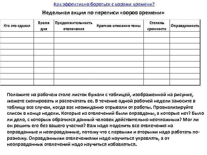  Как эффективно бороться с ворами времени? Недельная акция по переписи «воров времени» Положите