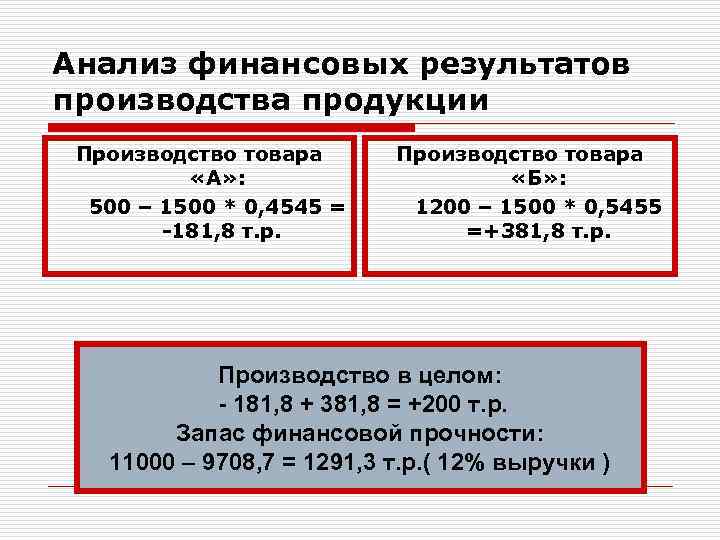 Анализ финансовых результатов производства продукции Производство товара «А» : 500 – 1500 * 0,