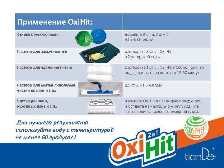 Применение Oxi. Hit: Стирка с экосферами: добавьте 3 ст. л. Oxi Hit на 5